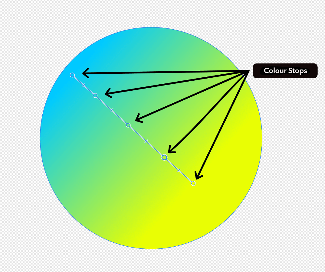 affinity designer multiple linear gradient points