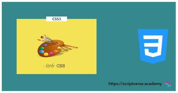 css3 apply